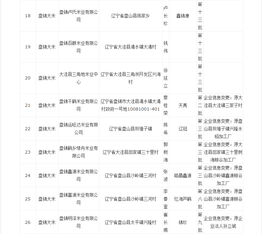 z6尊龙凯时