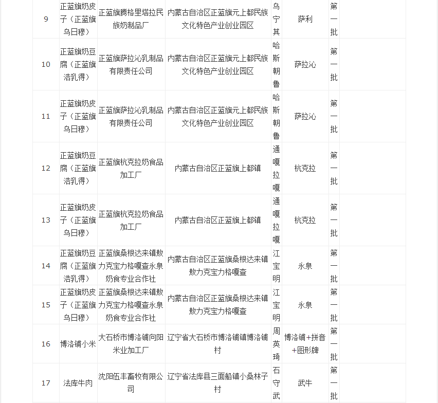 z6尊龙凯时